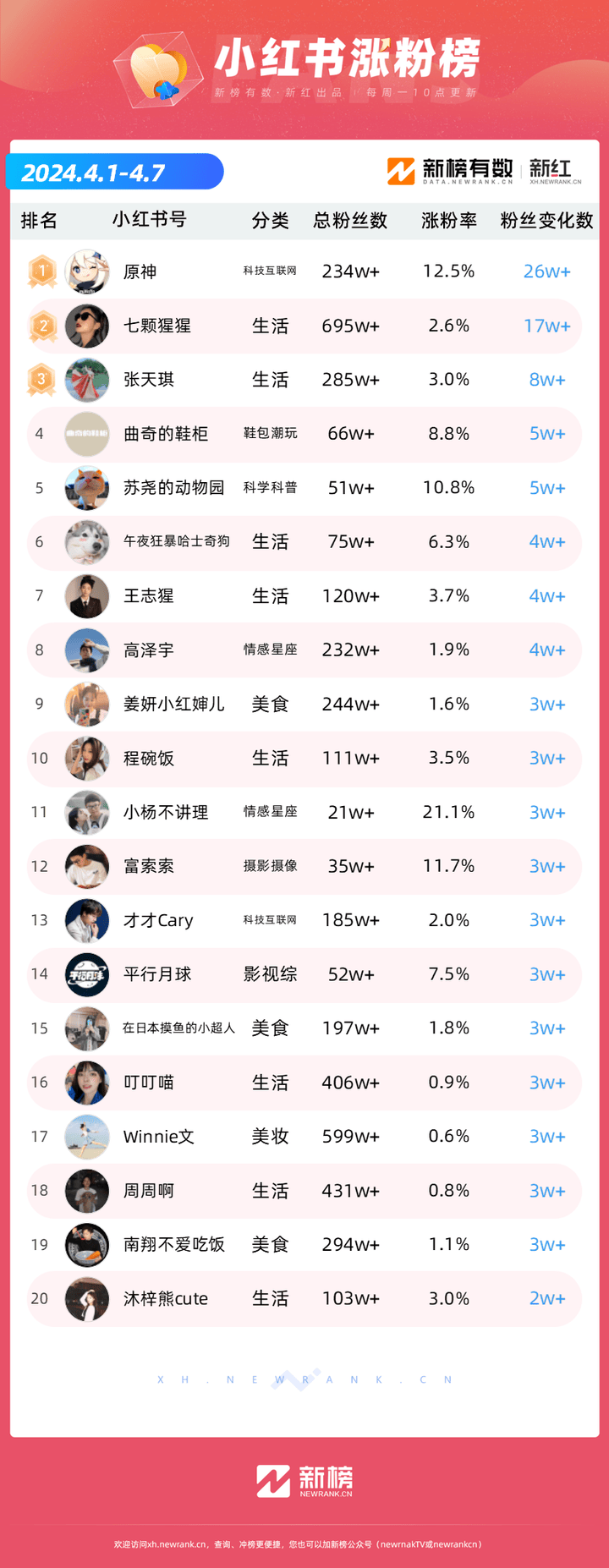 快手市值和抖音市值,快手市值和抖音市值谁高
