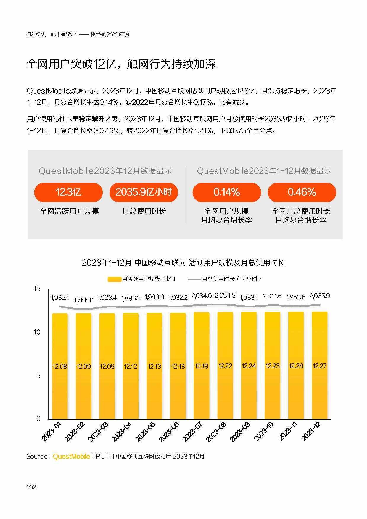 快手市值多少亿人民币(快手市值多少亿人民币2024年)