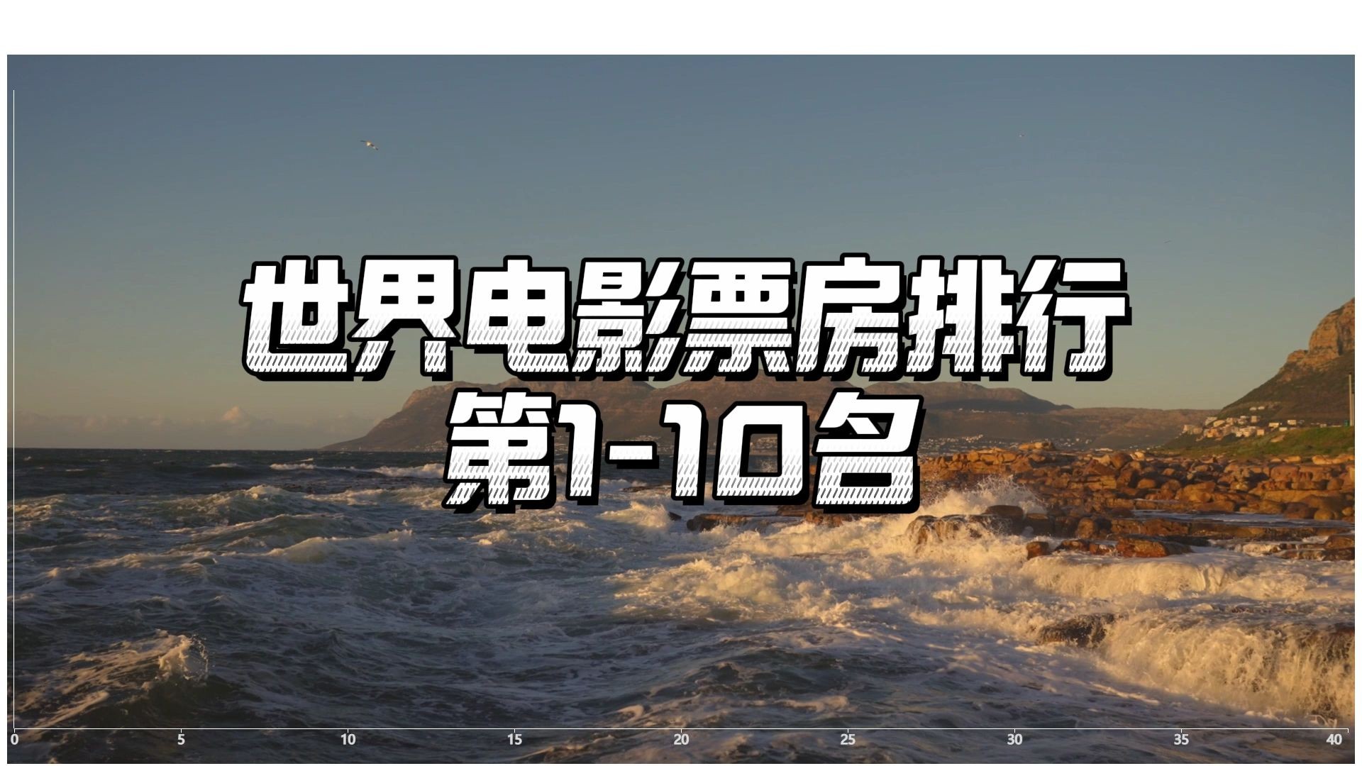 最火的电影排行前10名,最火的电影排行前10名国产剧