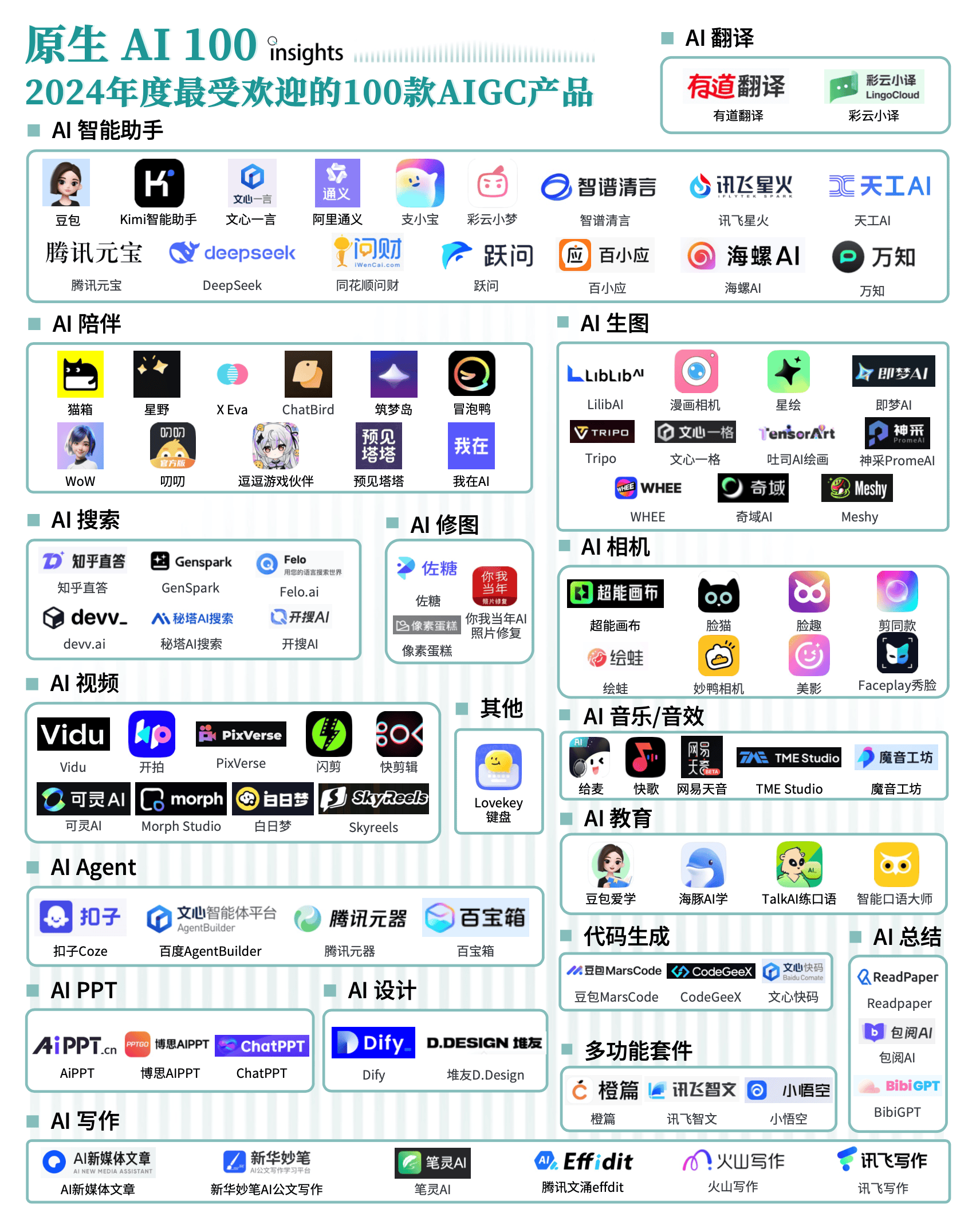 ai2020软件下载,ai软件官方下载
