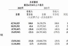 快手赞业务24小时下**台(快手赞业务24小时下**台真人)