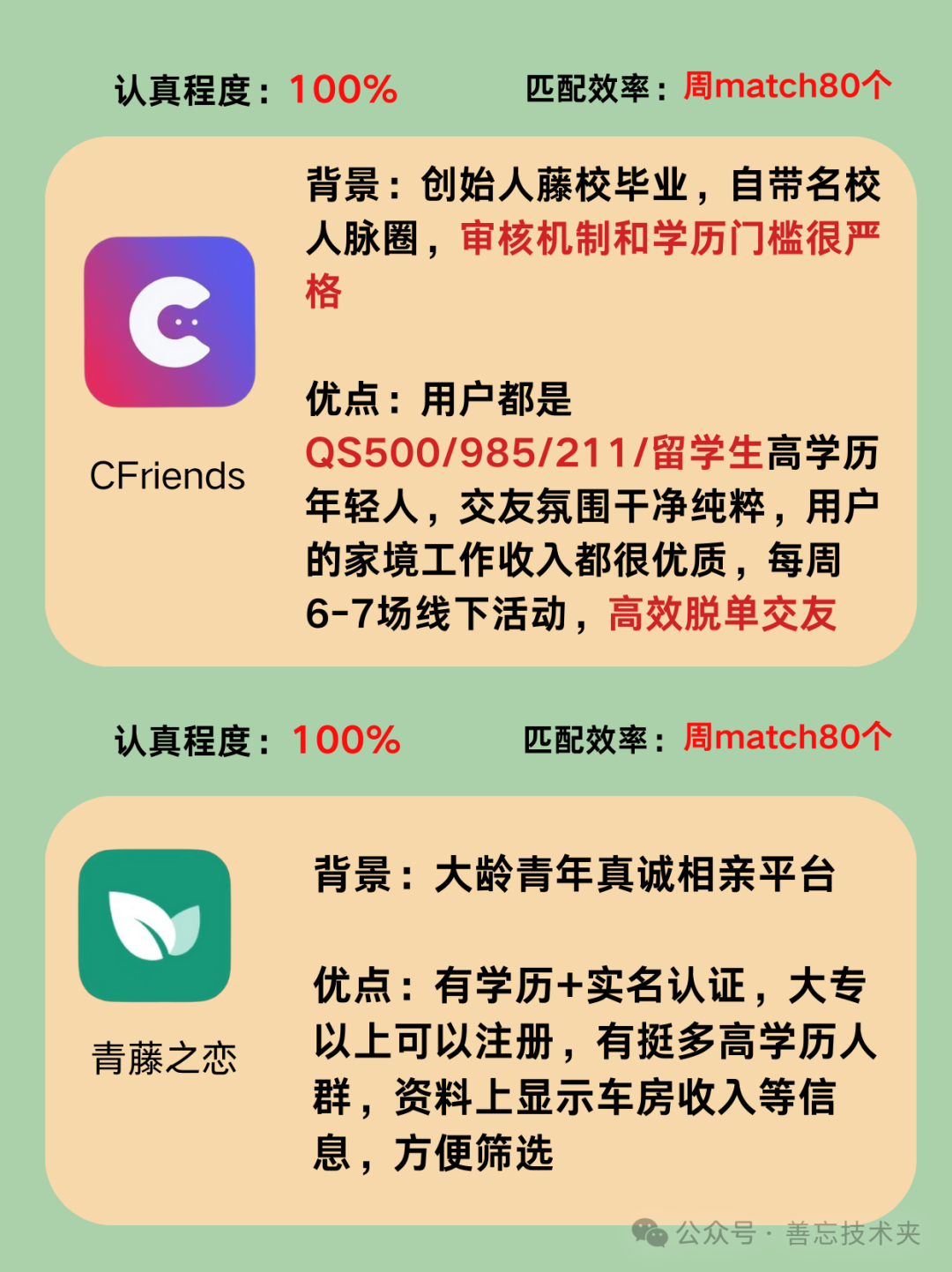 最火交友软件推荐,2021最火的交友软件