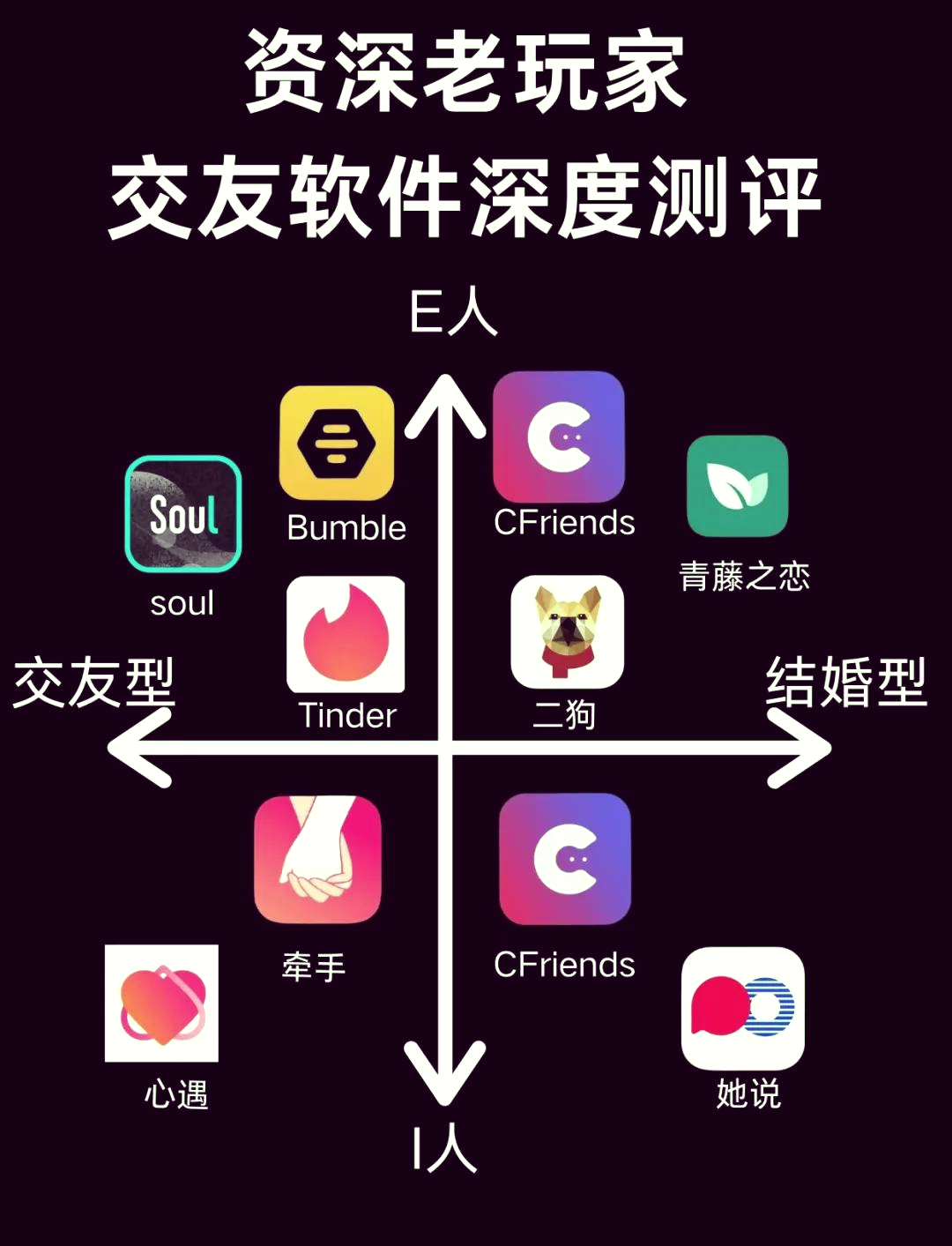 最火的交友软件app前十名(最火的交友软件app前十名排行榜)