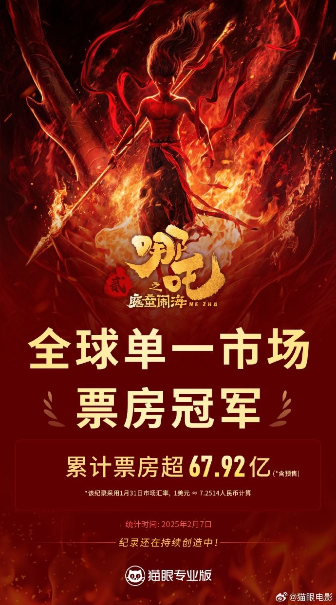 中国最火的电影(中国最火的电影2024)