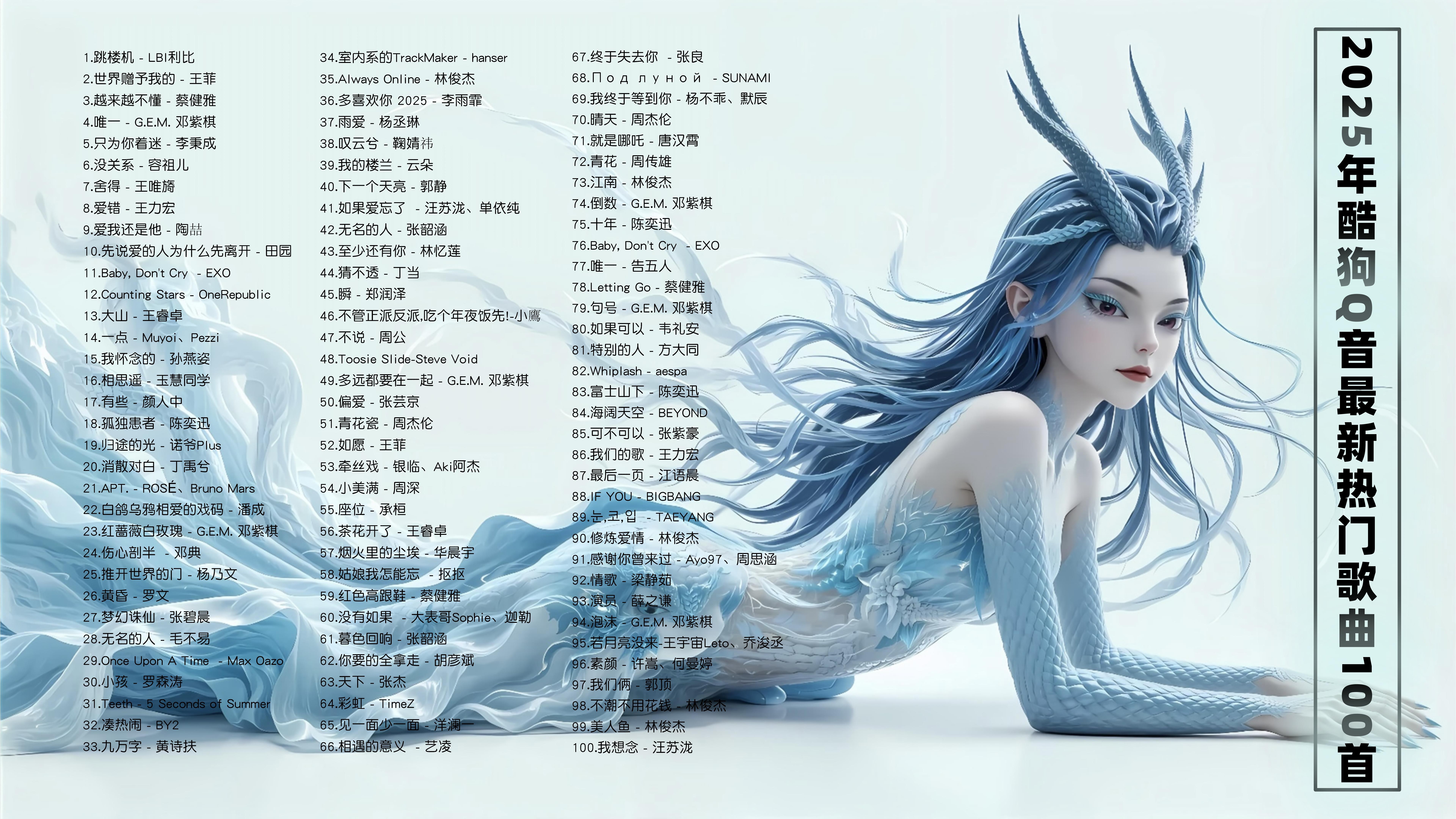 励志歌曲2025最火歌曲,励志歌曲2025最火歌曲歌单大全