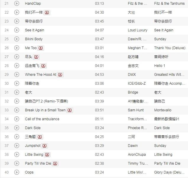 最火的十首bgm歌曲,最火的十首bgm歌曲大全