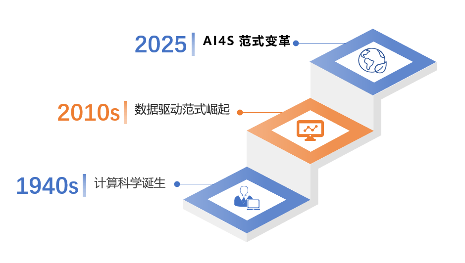 AI共创计划,ai共创计划官网入口手机版下载