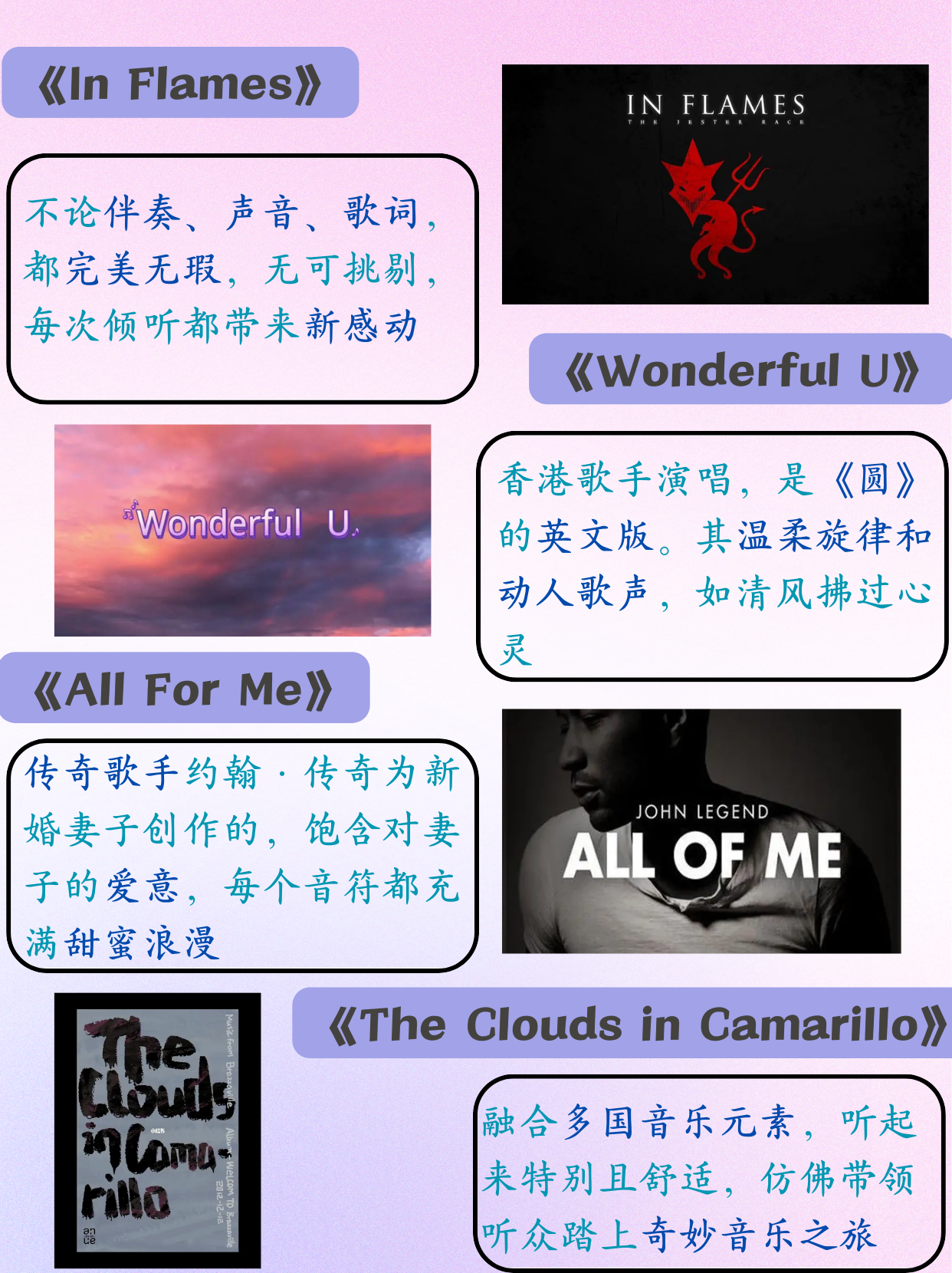 最火的的英文歌曲(最火的英文歌曲火爆全网2025)