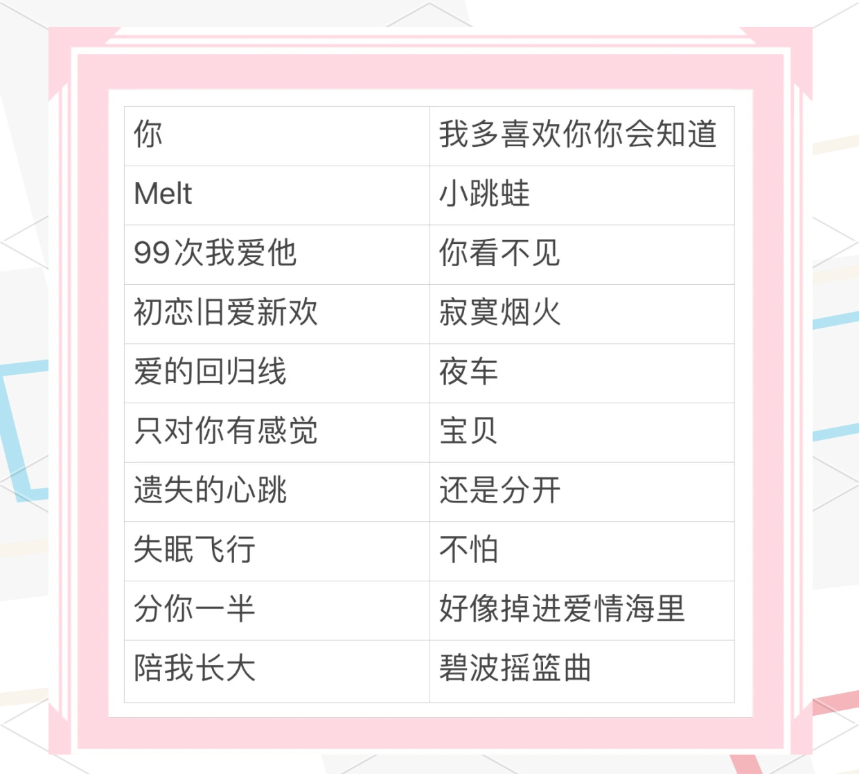 最火的歌曲歌单(最火的十首歌曲有哪些歌名2020)