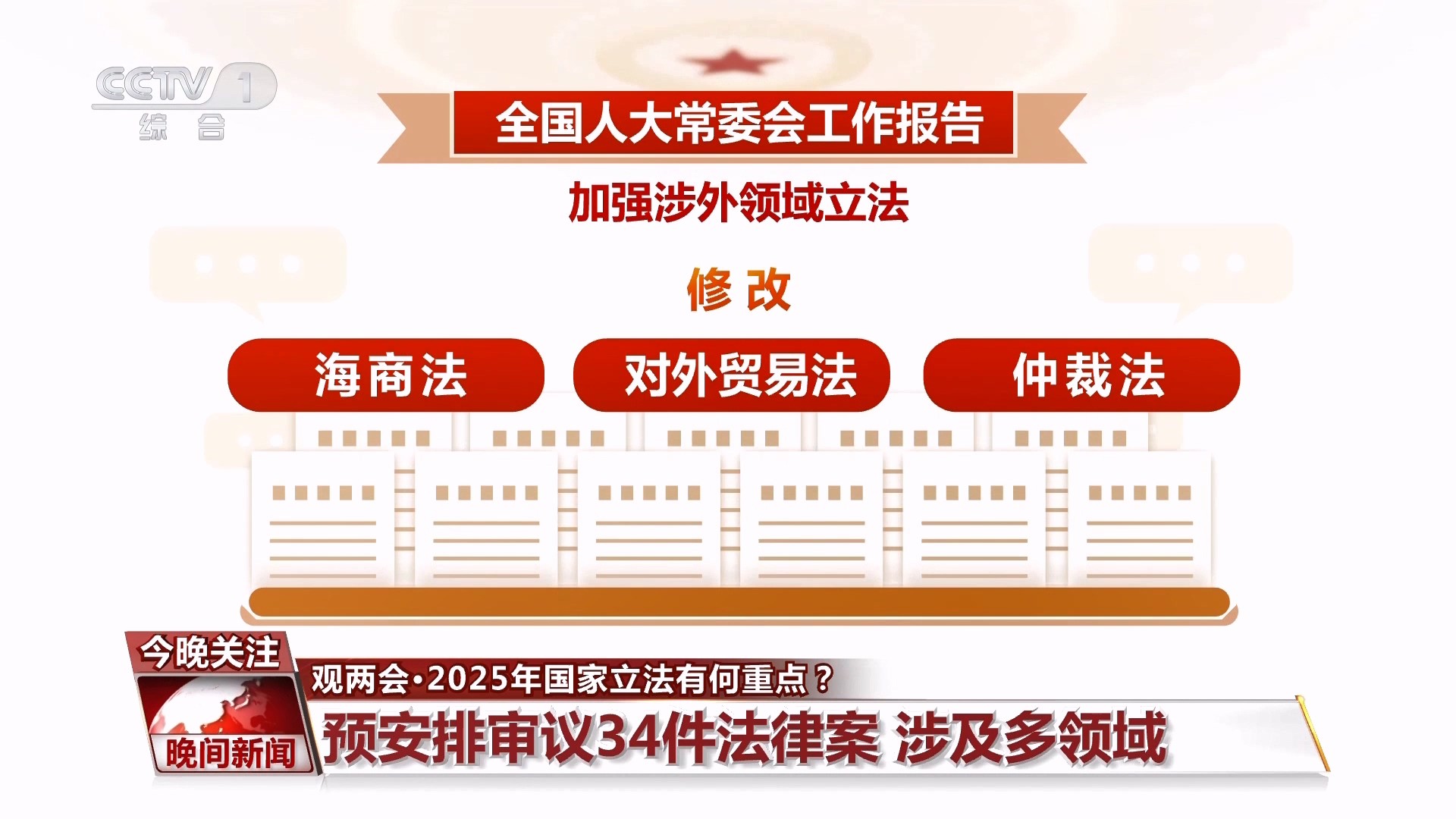 人工智能法列入立法计划(关于人工智能立法的基本出发点)