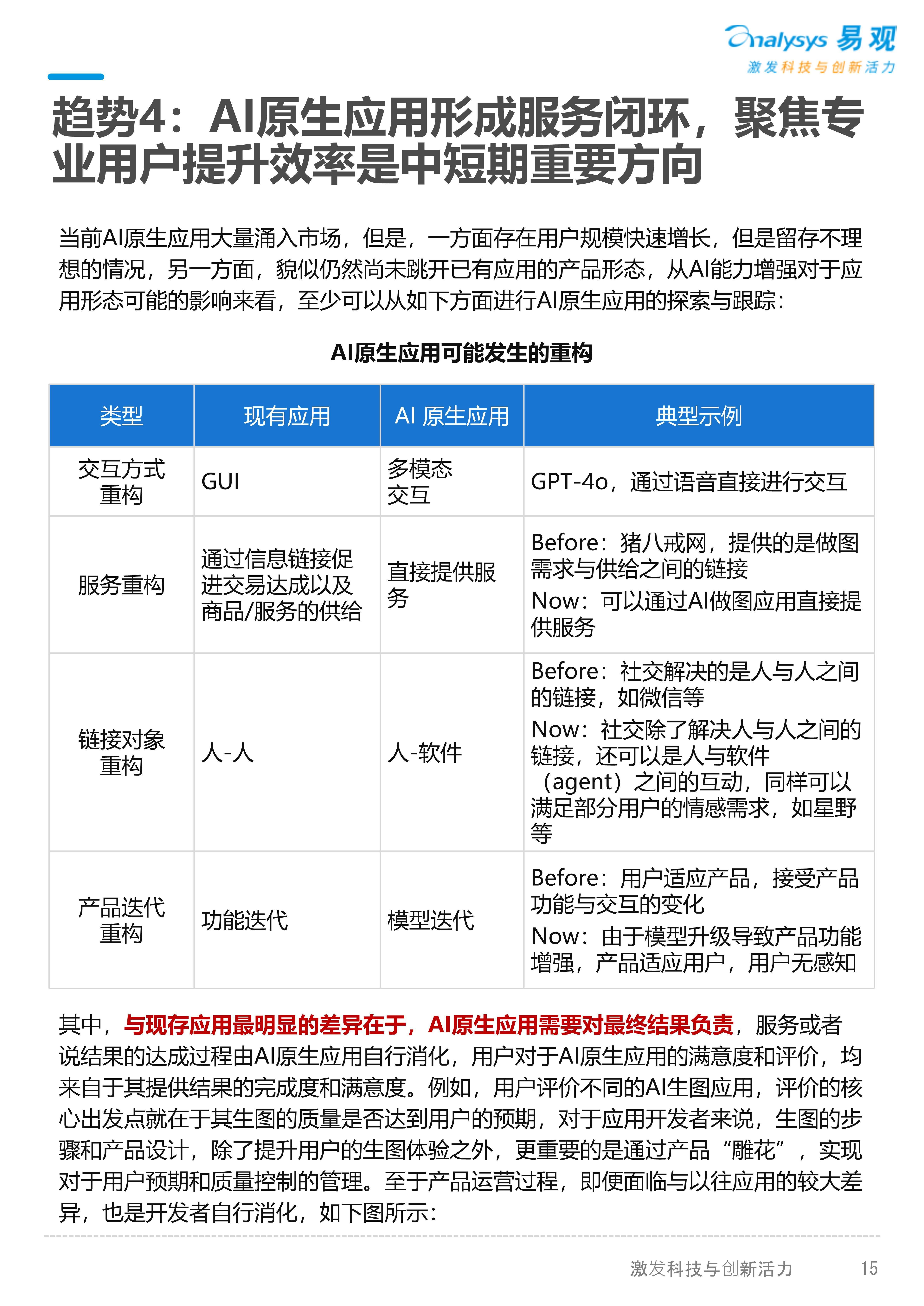 AI“复活”已成产业链(ai复活已成产业链)