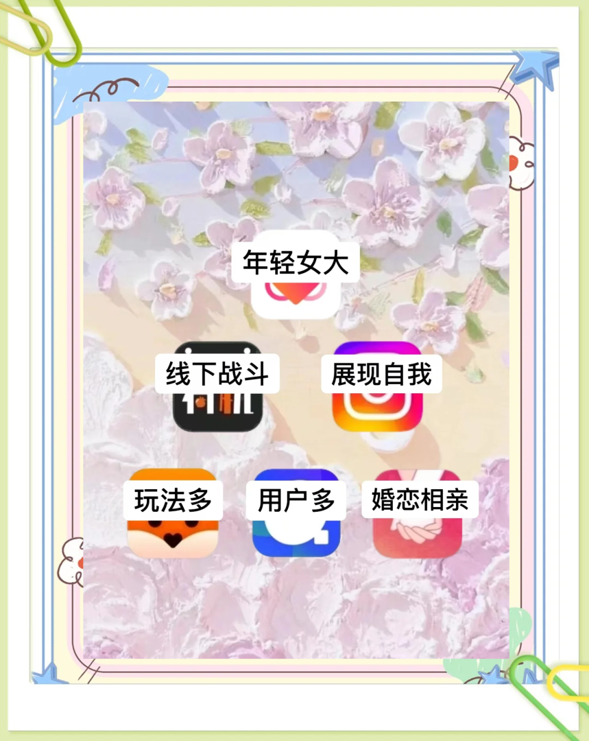 国内最火的交友软件,最火的交友软件