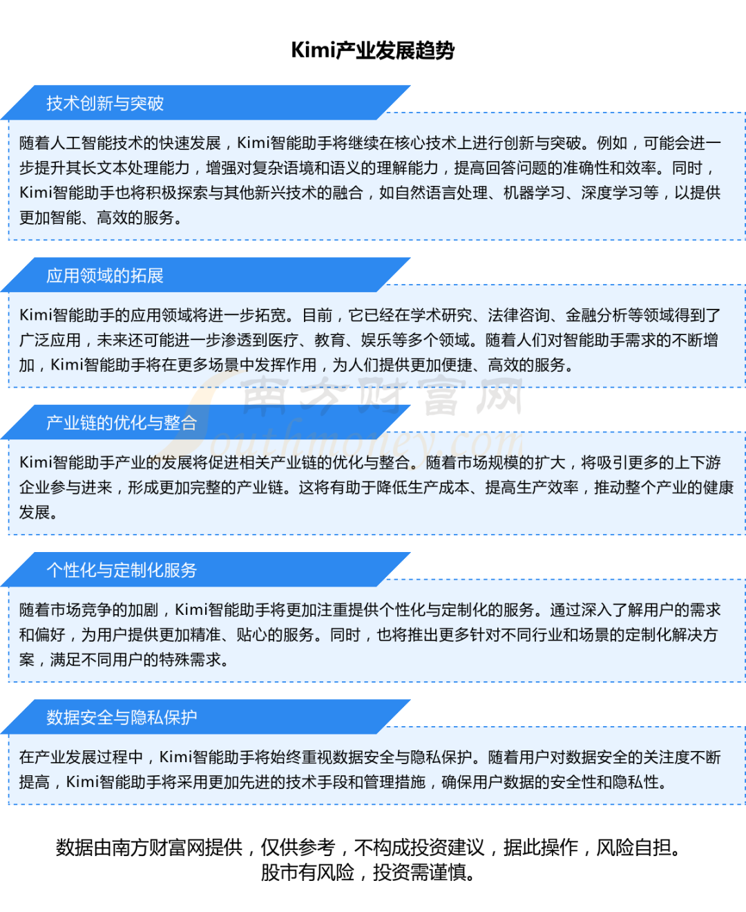 kimi是谁发明的,KIMI人工智能是哪个公司的