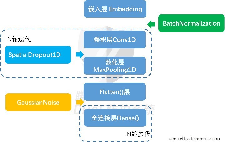 ai伙伴助你发掘新思路心得体会,AI伙伴助你发掘新思路