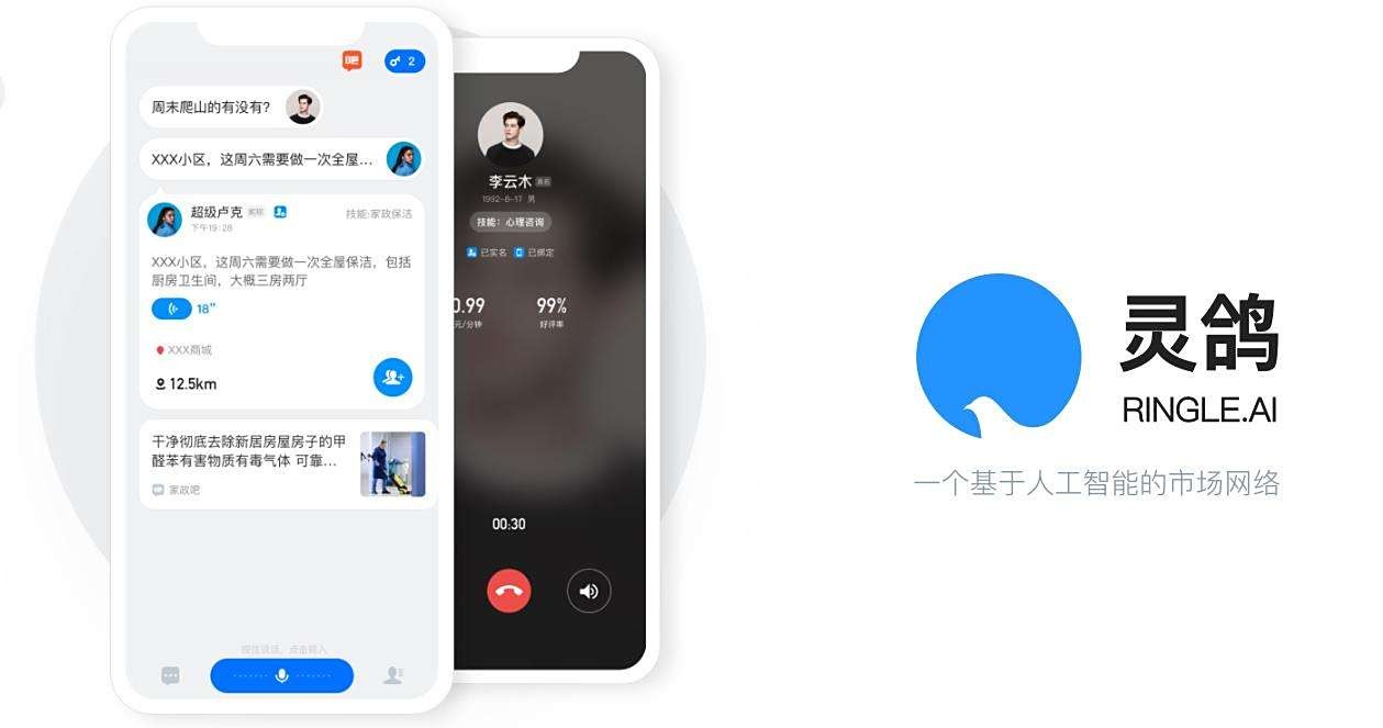 灵鸽科技股价,灵鸽ai