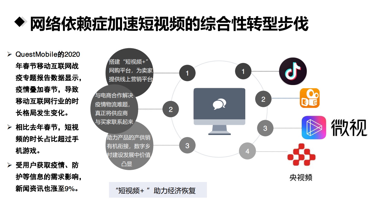 新媒体的传播规律(新媒体下的传播规律)