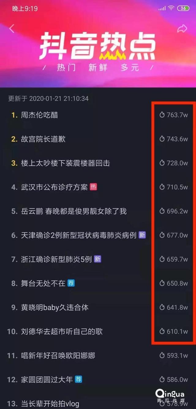 抖音短视频怎么做才有播放量(抖音短视频怎么做才有播放量赚钱)