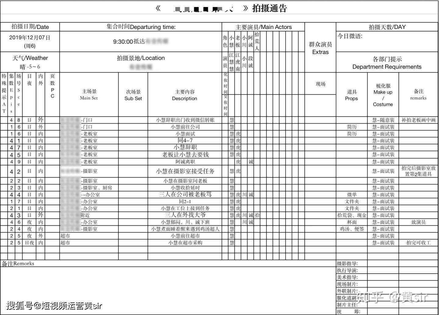 短视频拍摄报价方案,短视频拍摄价目表