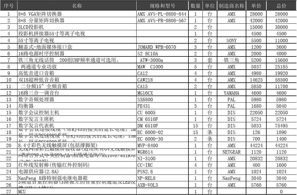 短视频拍摄报价方案,短视频拍摄价目表