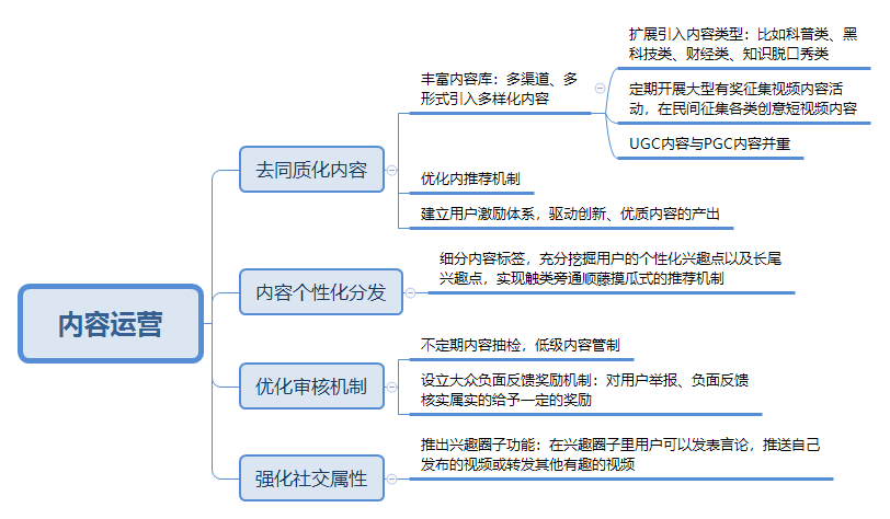 抖音短视频入门基础知识,抖音短视频使用技巧教程大全