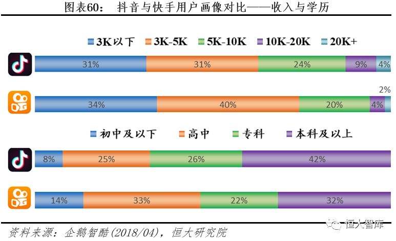 快手平台和抖音是一家吗是真的吗,快手平台和抖音是一家吗?