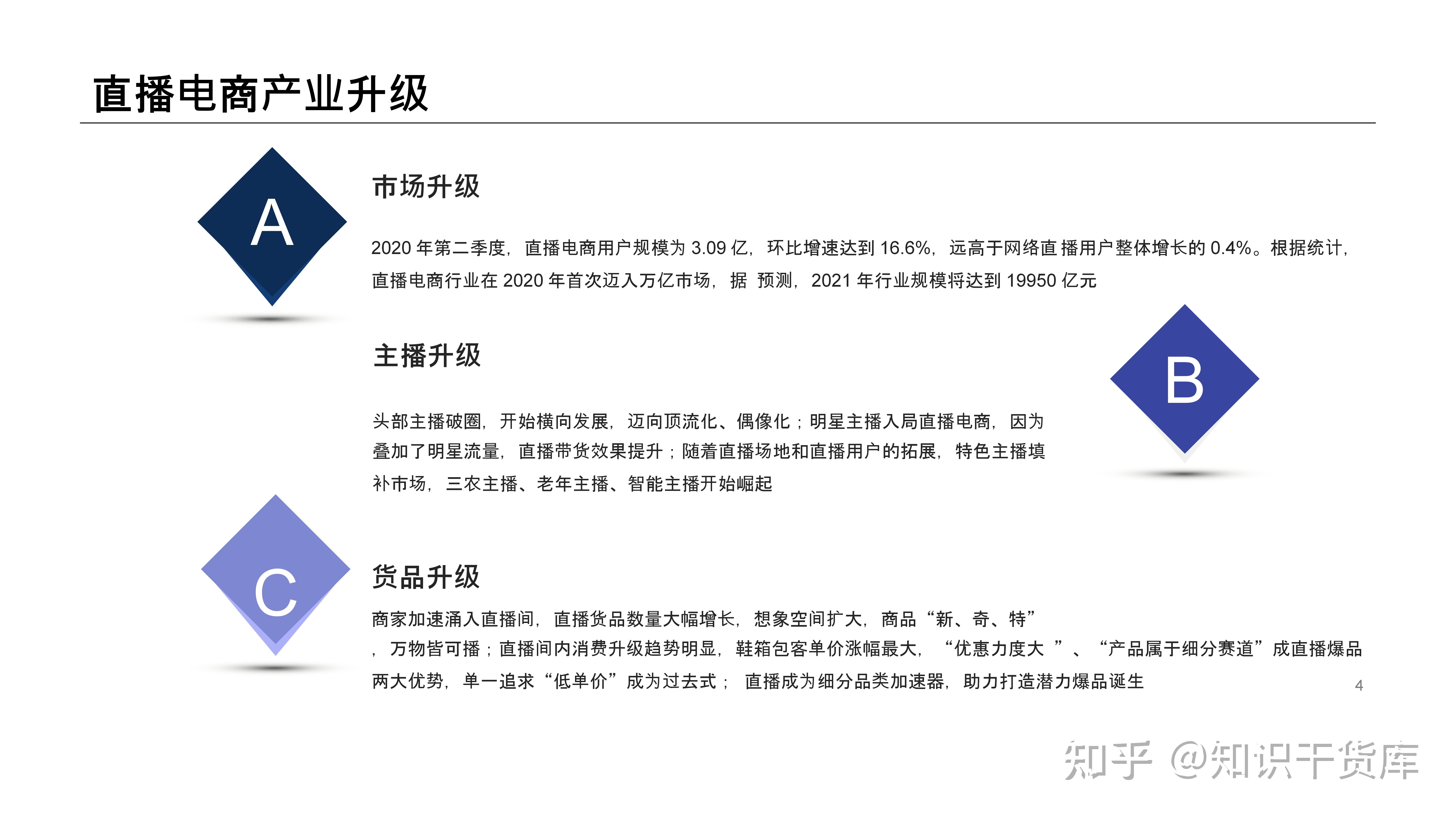 抖音短视频带货热门的行业,抖音短视频带货热门的行业是什么